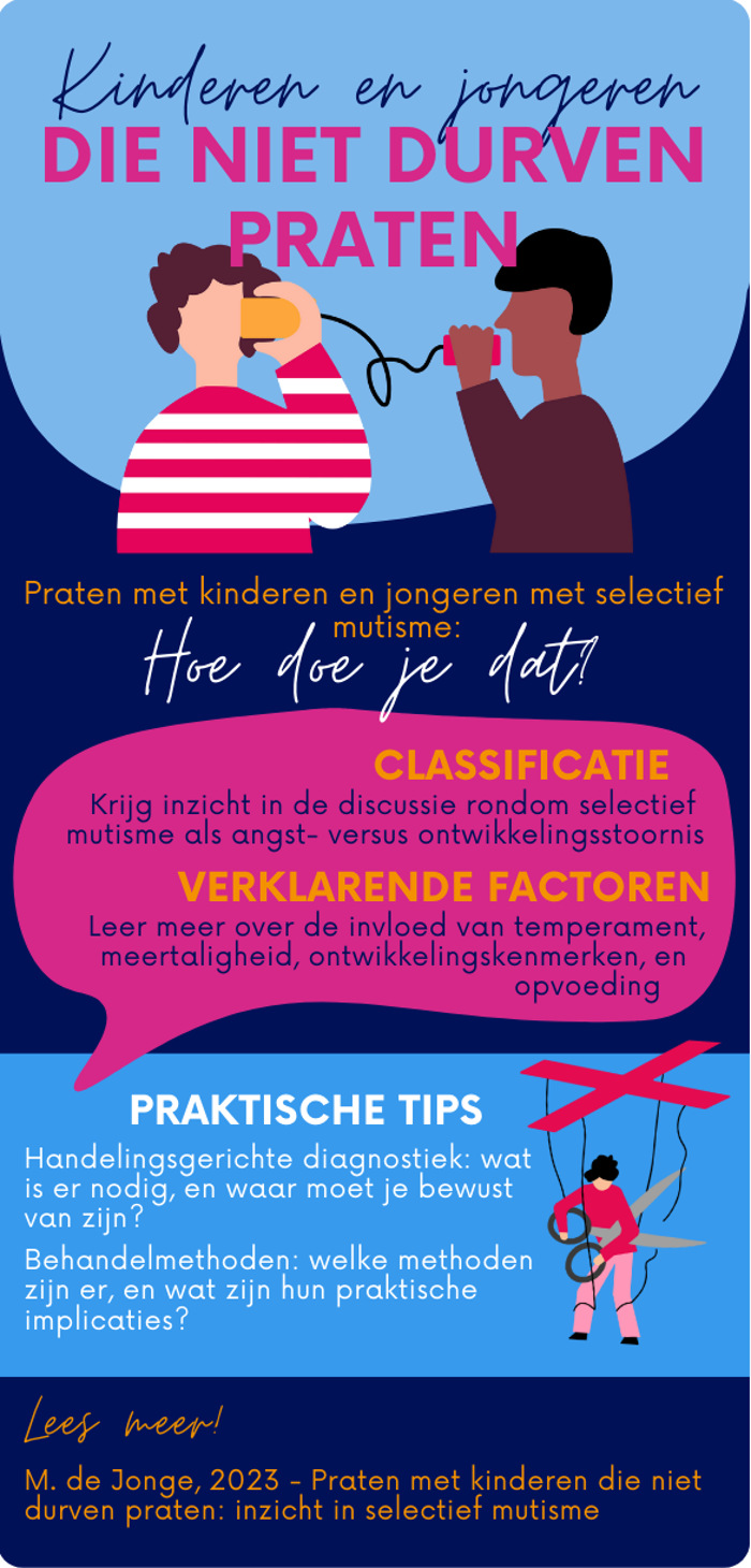 Een factsheet over het gelinkte tijdschrift
