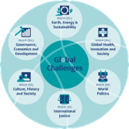 Global Challenges connecting to six Majors