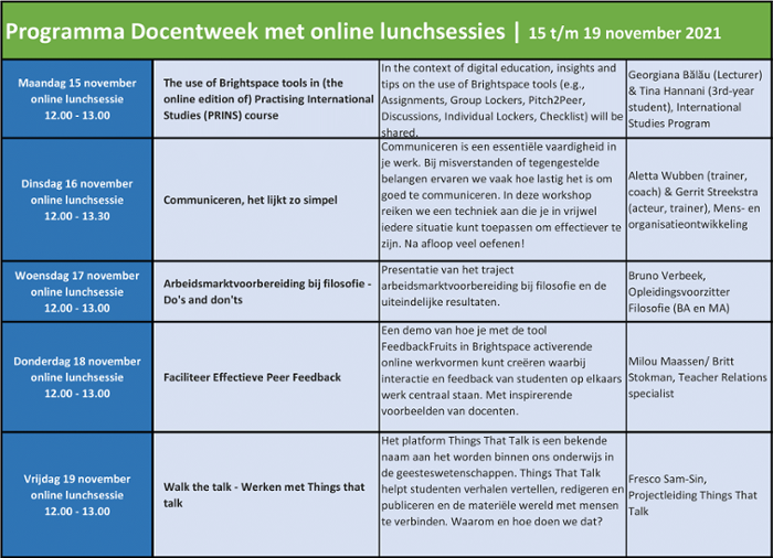 Overview programme online Lecturer Week
