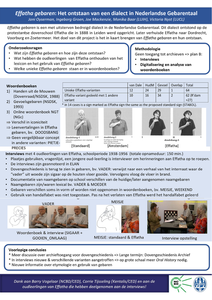 Samenvatting over het onderzoeksproject naar Effatha-gebaren op een Nederlandstalige poster