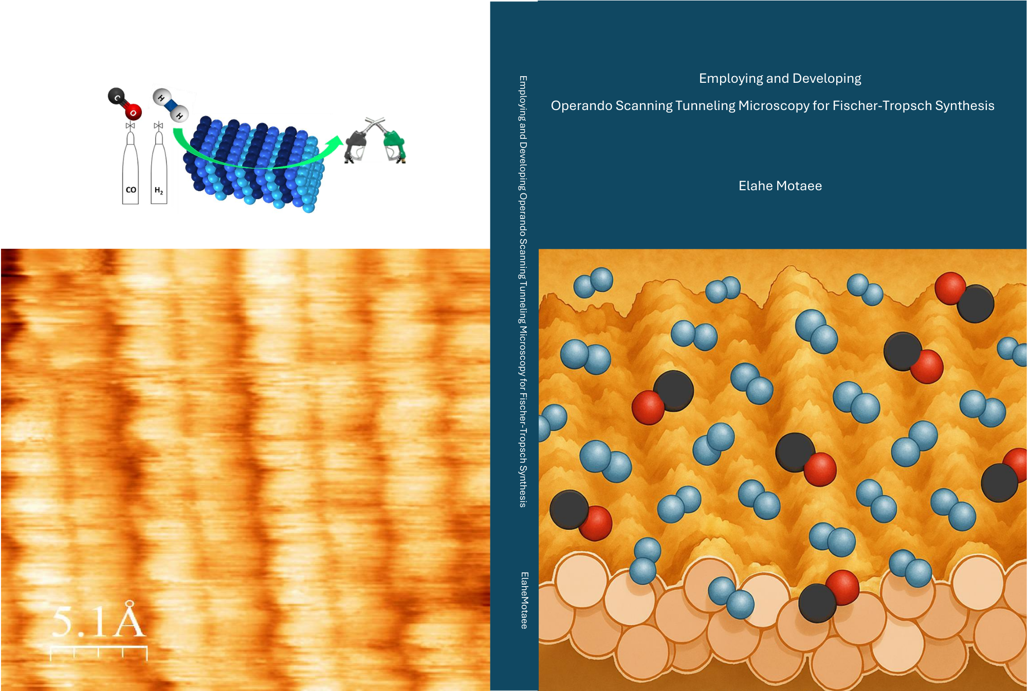 Operando Microscopy Employing and Developing Operando Scanning Tunneling Microscopy for ...