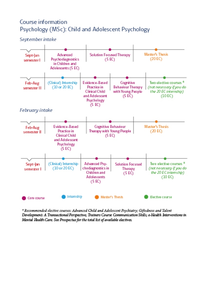 Course schedule Child and Adolescent Psychology