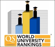 QS World University Rankings 2016